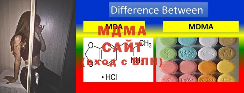 MDMA молли  Алдан 